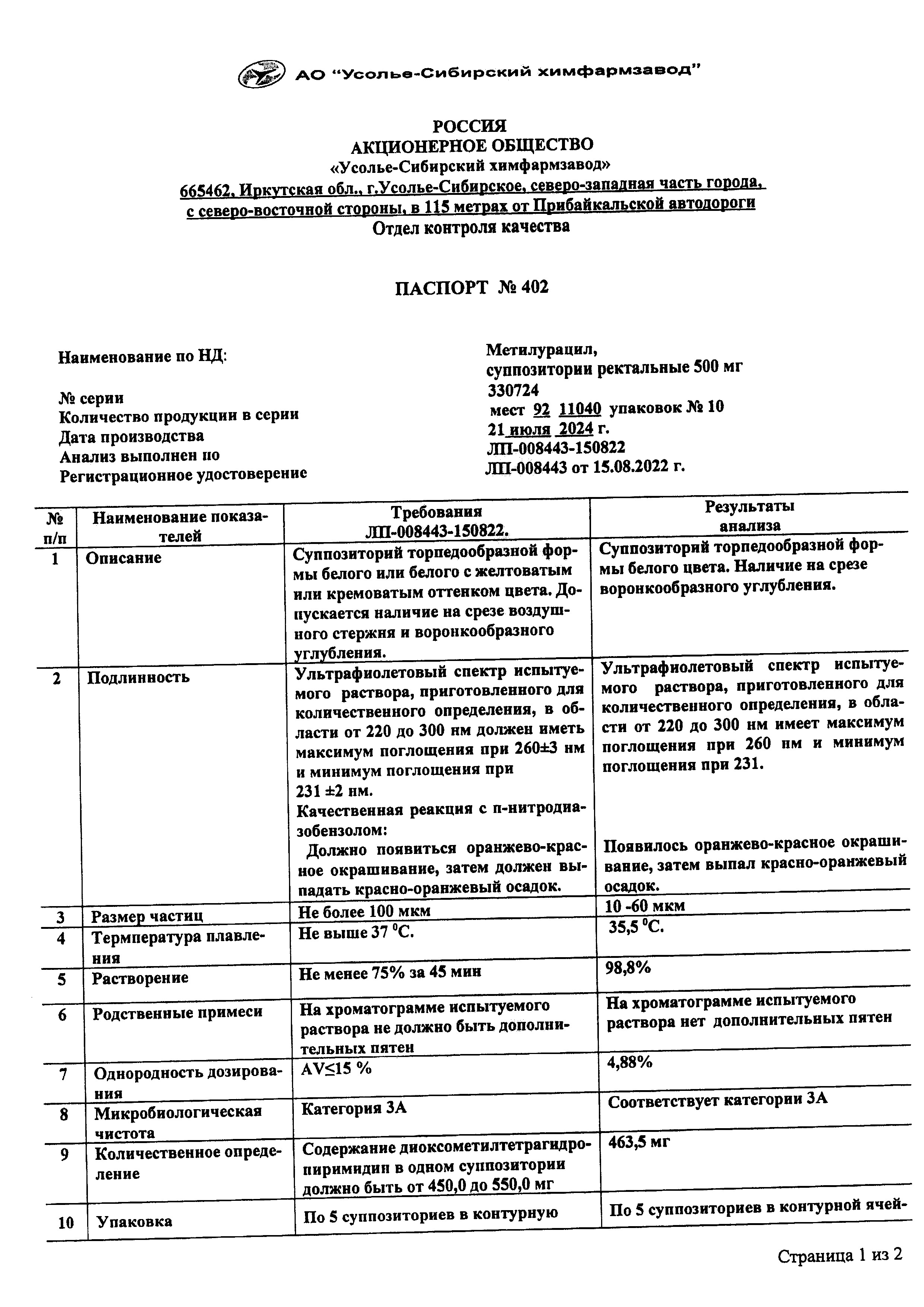 Сертификат на Метилурацил