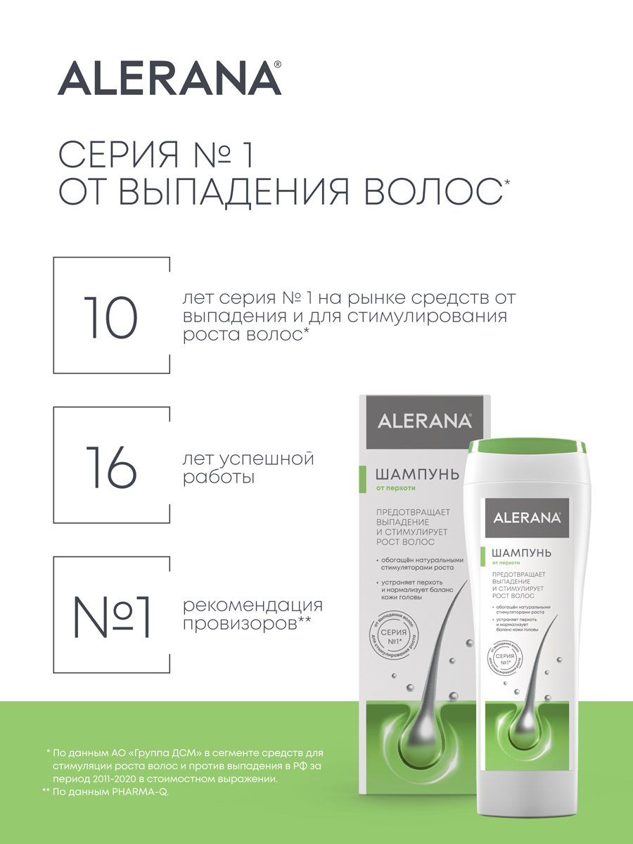 Алерана, шампунь против перхоти, 250 мл