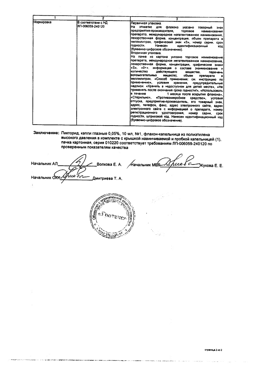 Сертификат на Пикторид