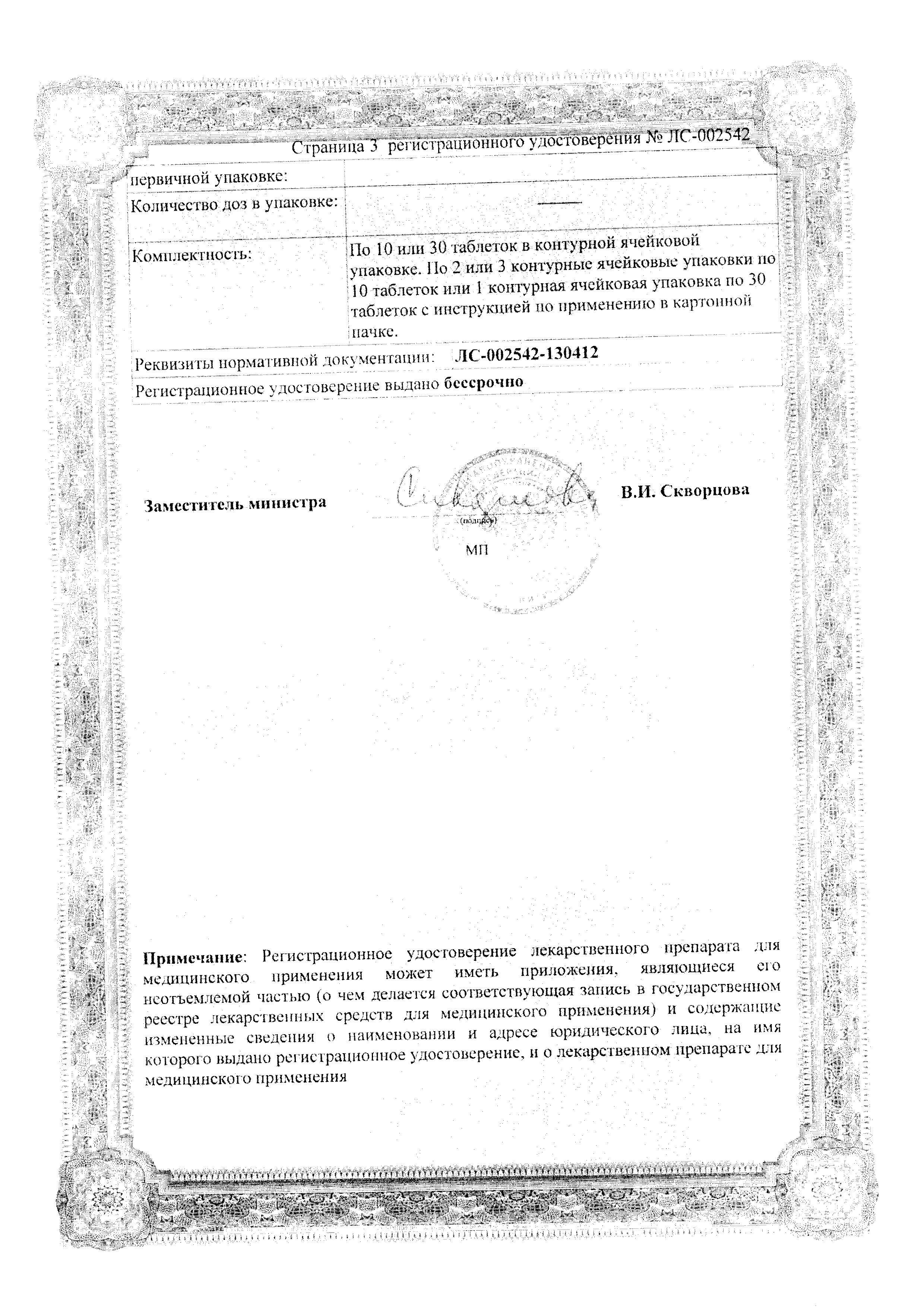 Сертификат на Лизиноприл