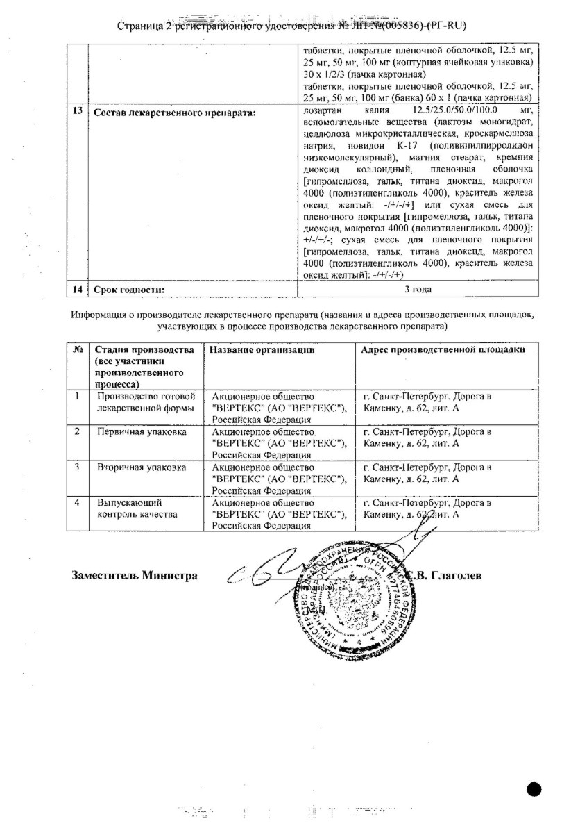 Сертификат на Лозартан