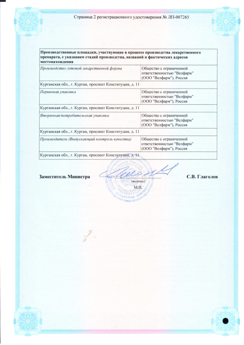 Сертификат на Лорноксикам