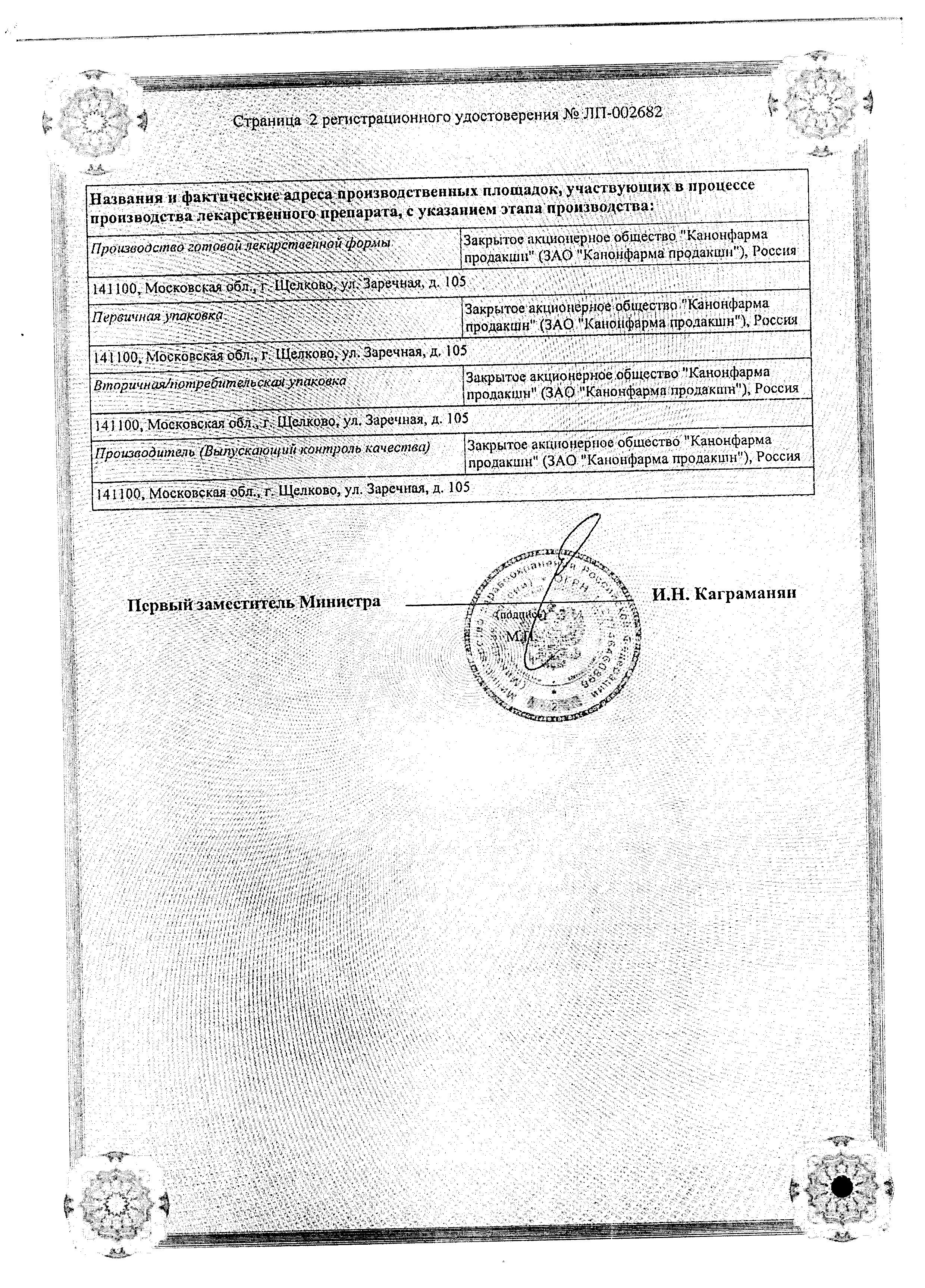 Сертификат на Ламотриджин