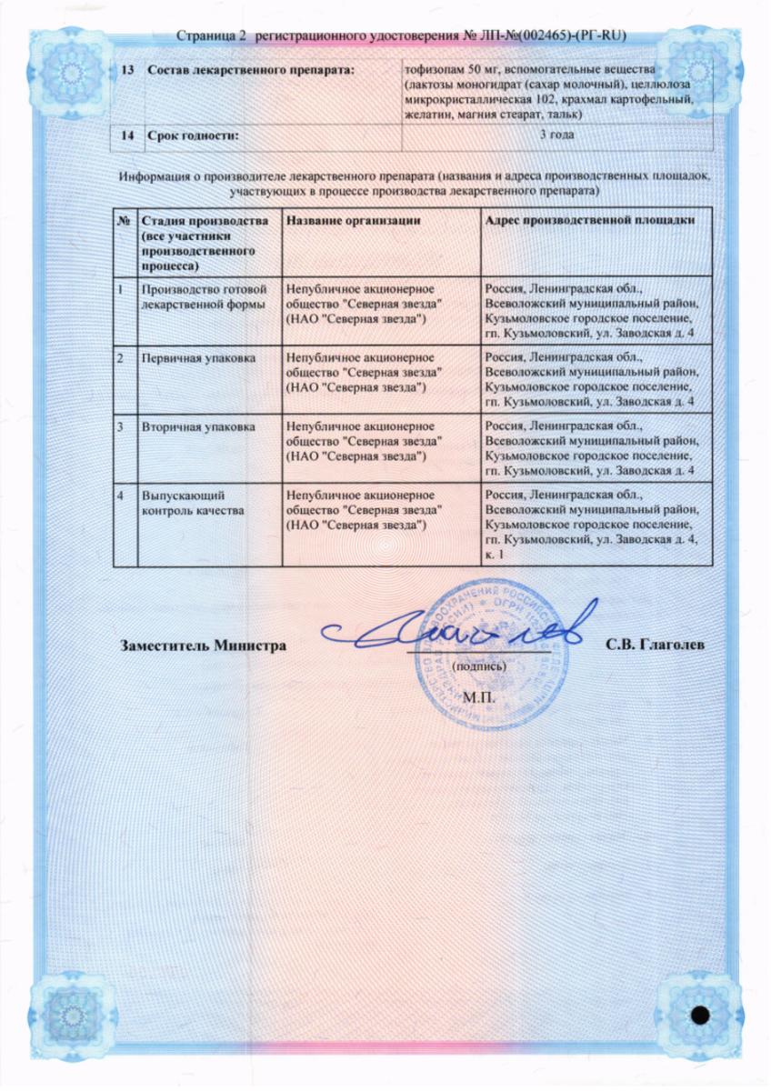 Сертификат на Тофизопам