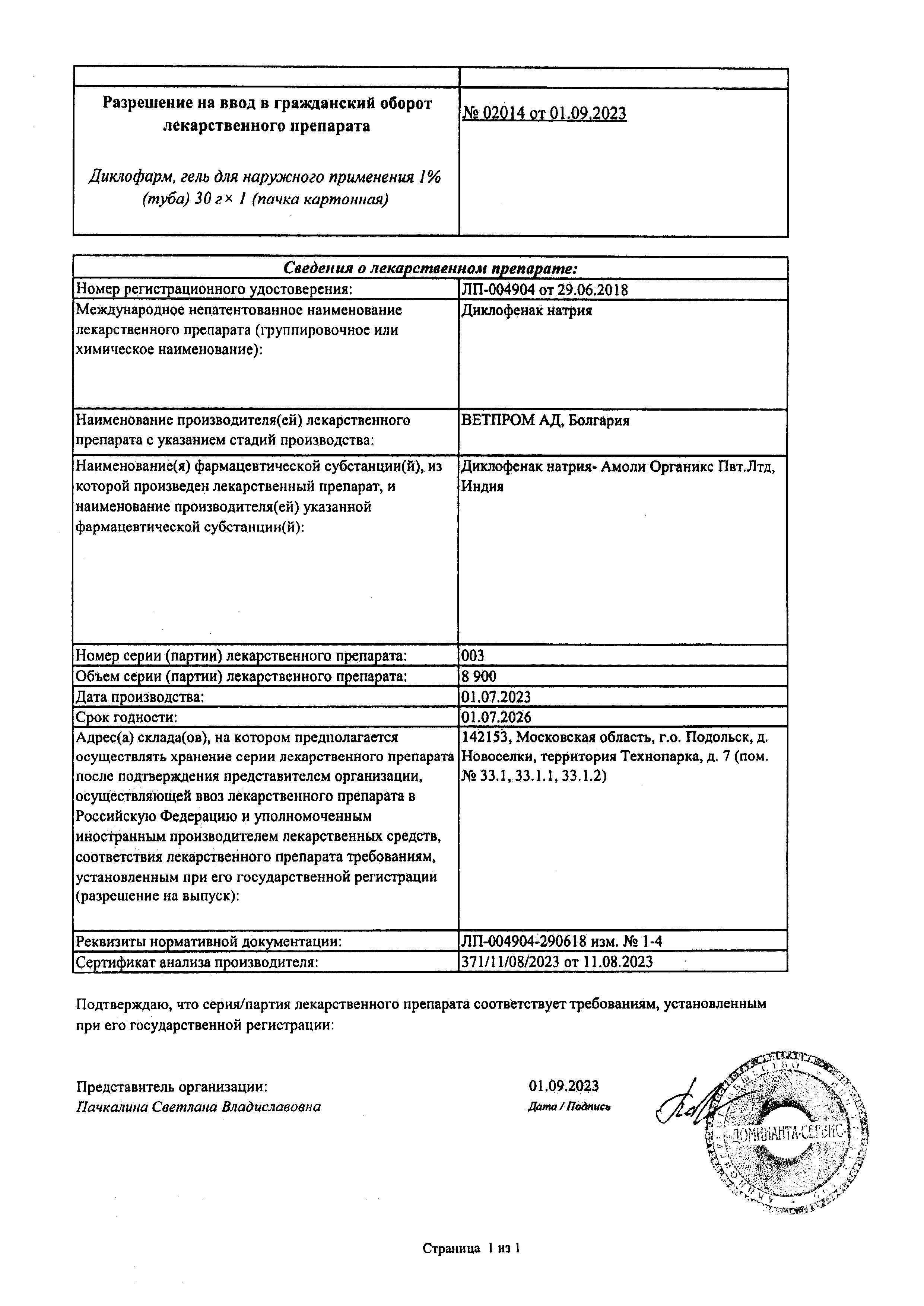 Сертификат на Диклофарм