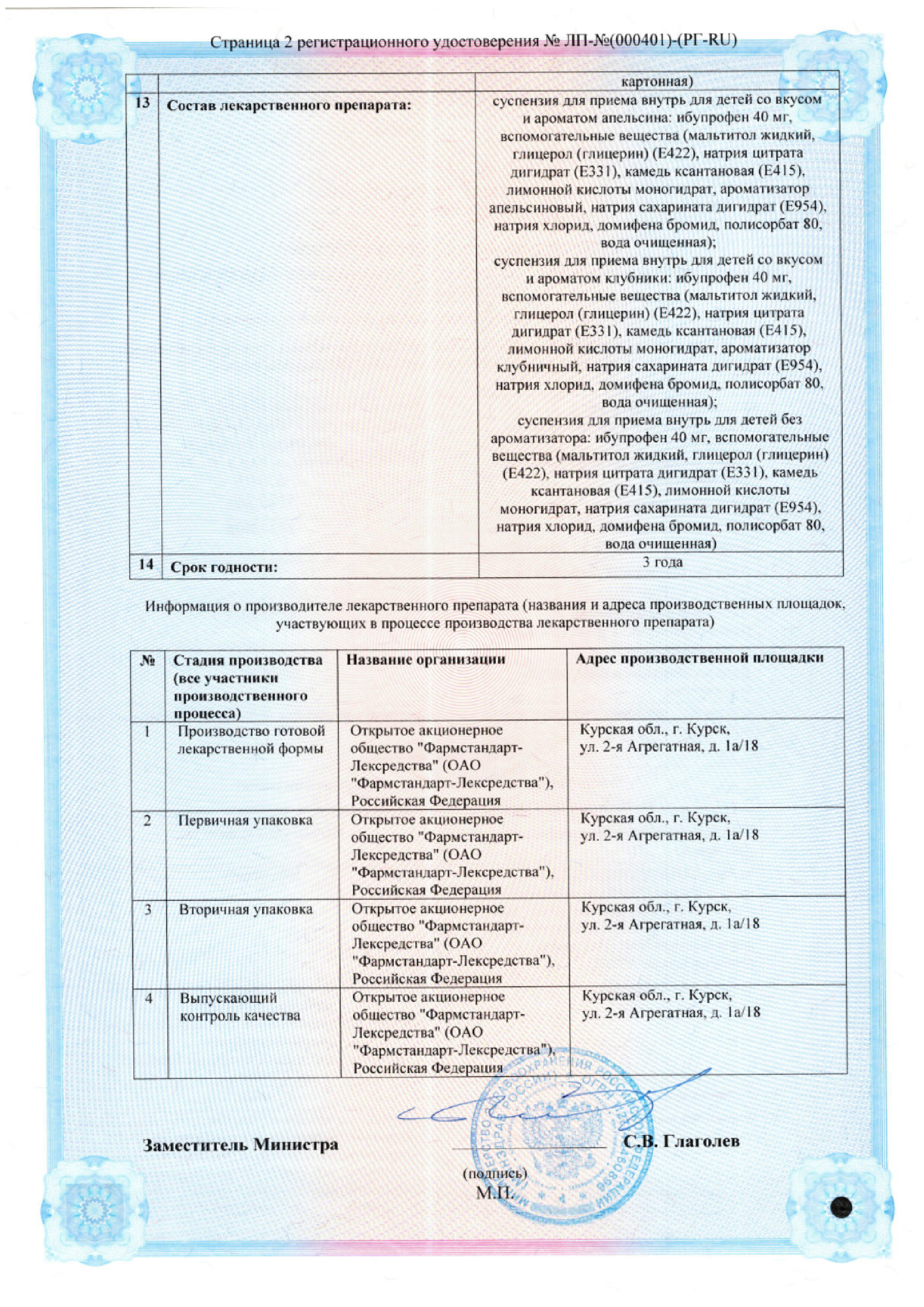 Сертификат на Ибупрофен