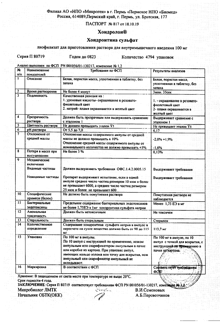Сертификат на Хондролон