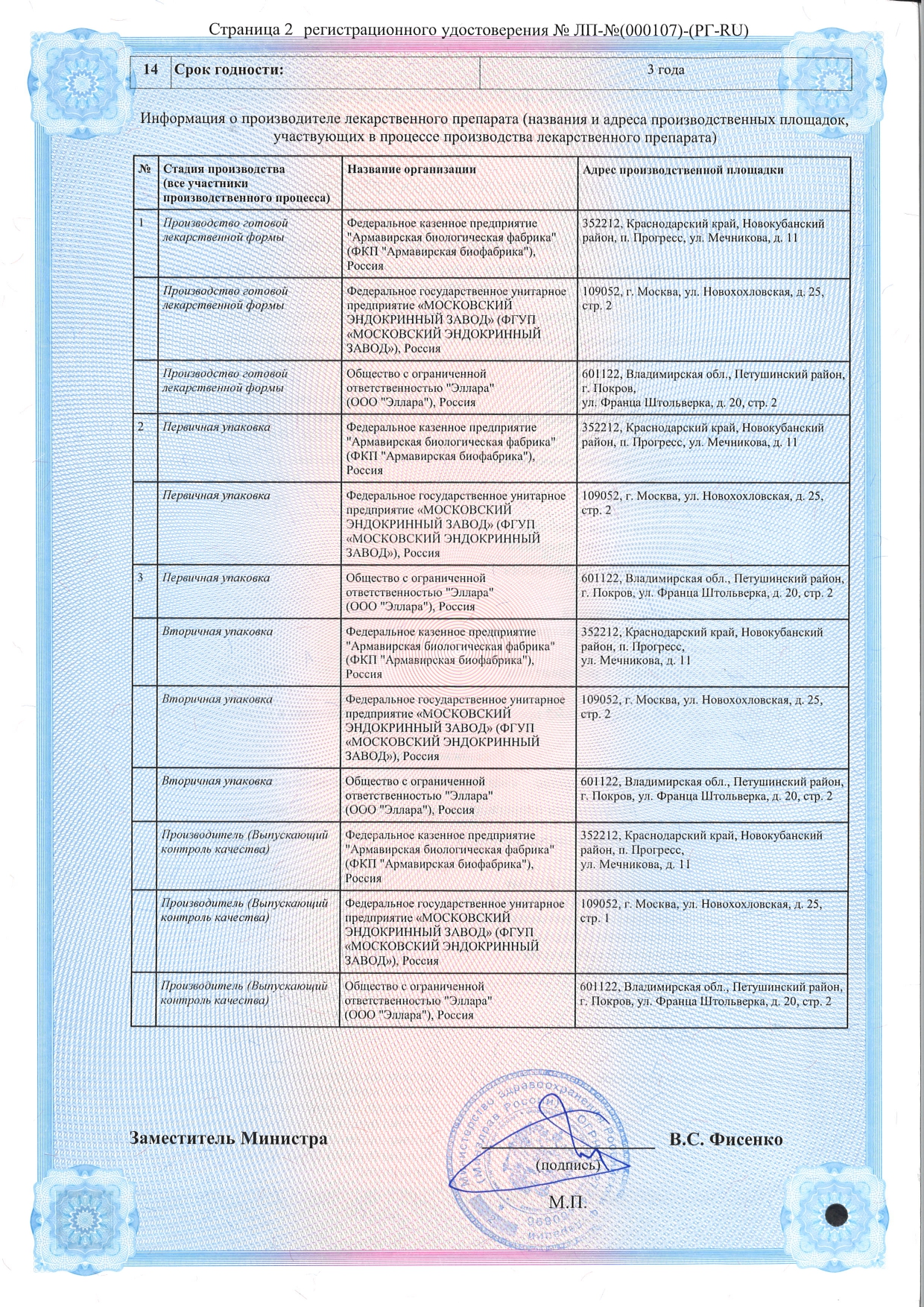 Сертификат на Мексидол