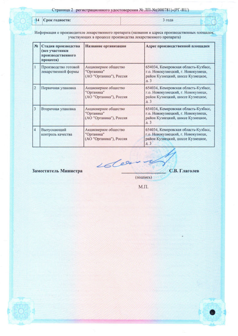 Сертификат на Хлорпромазин