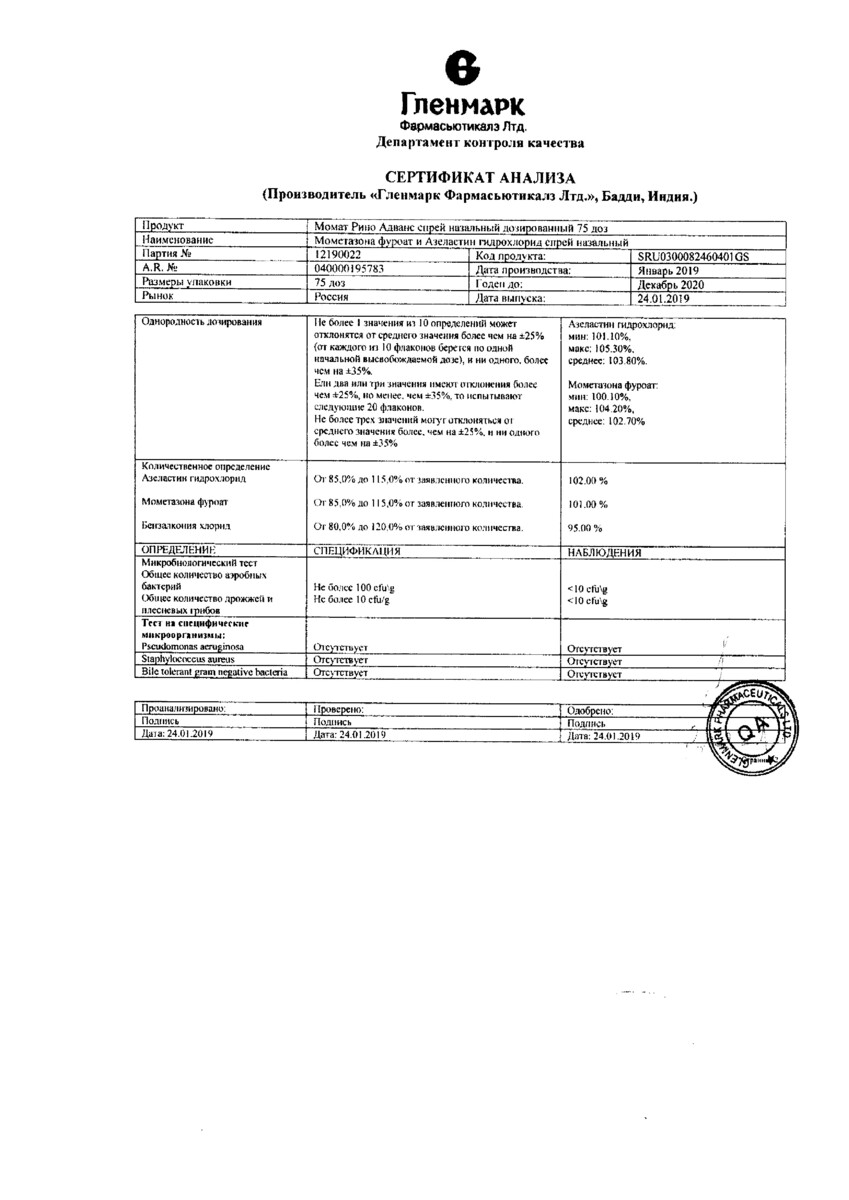 Сертификат на Момат Рино