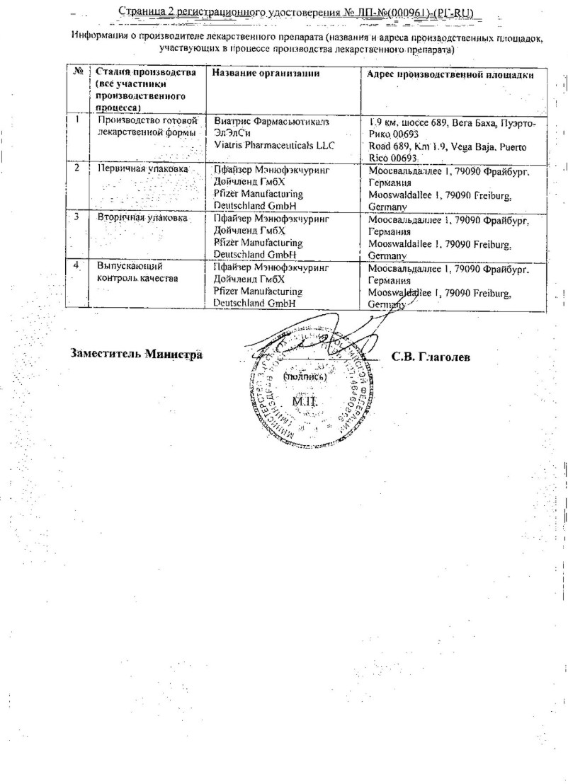 Сертификат на Нейронтин