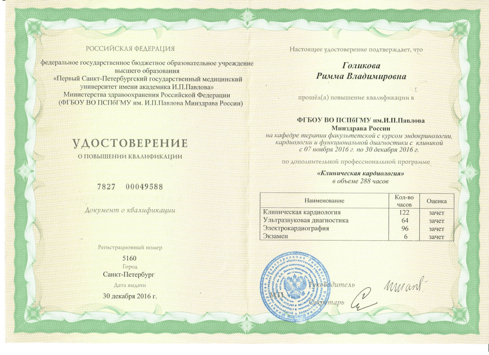 повышение квалификации автора голикова римма владимировна