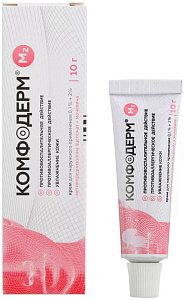 Фото Мочевина