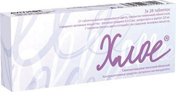 Ципротерон