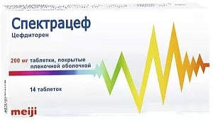 Фото Цефдиторен