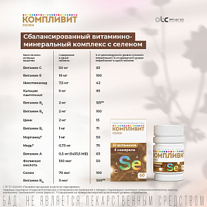 Фото Компливит Селен