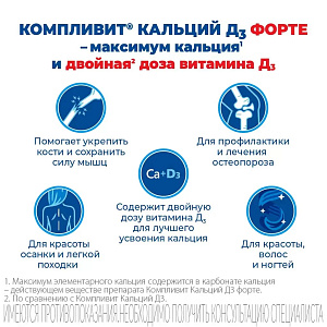 Фото Компливит Кальций Д3 форте