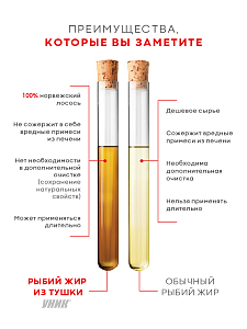 Фото Омега-3 Уник