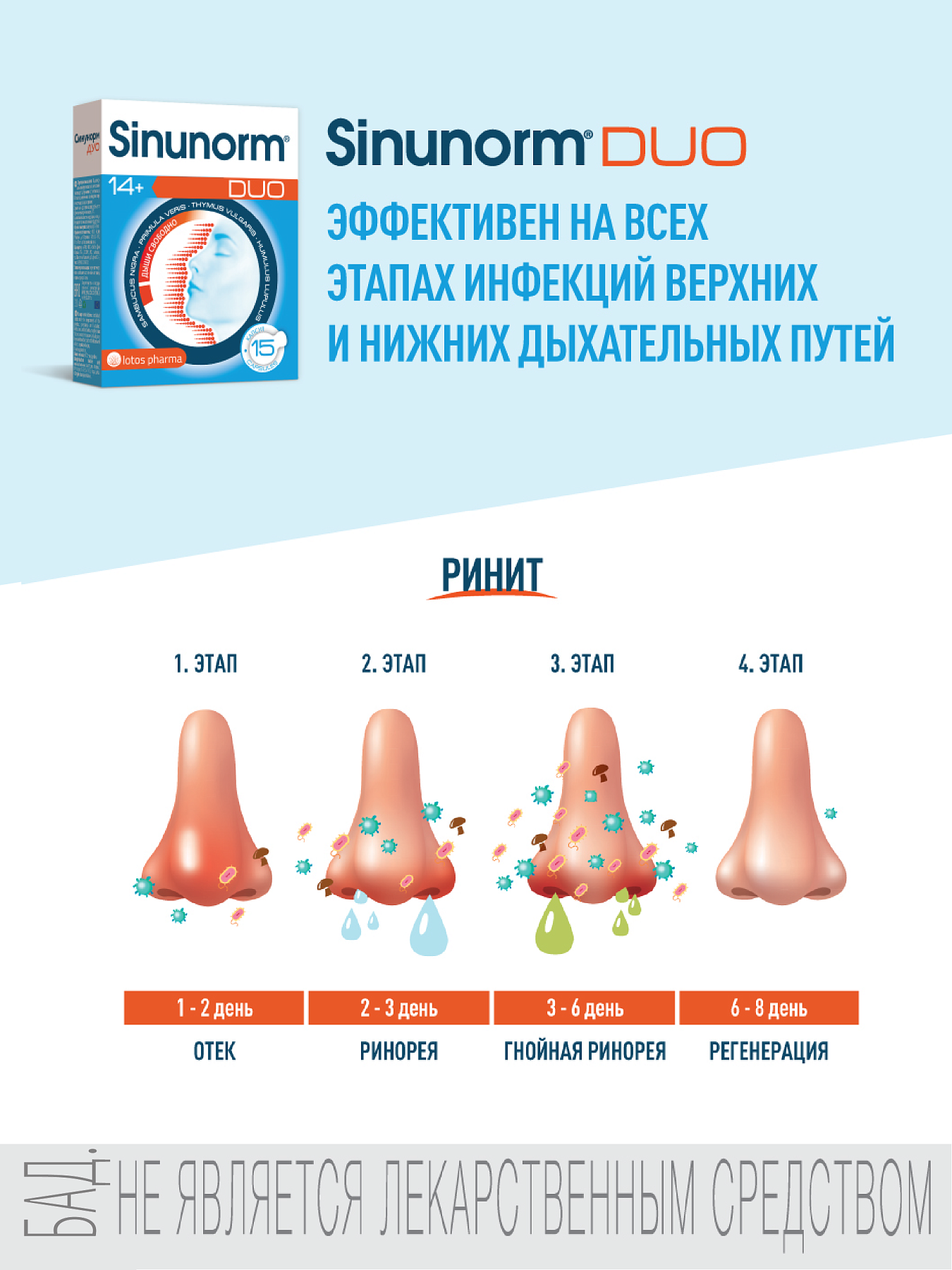 Синунорм Дуо, капсулы массой 470 мг, 15 шт.