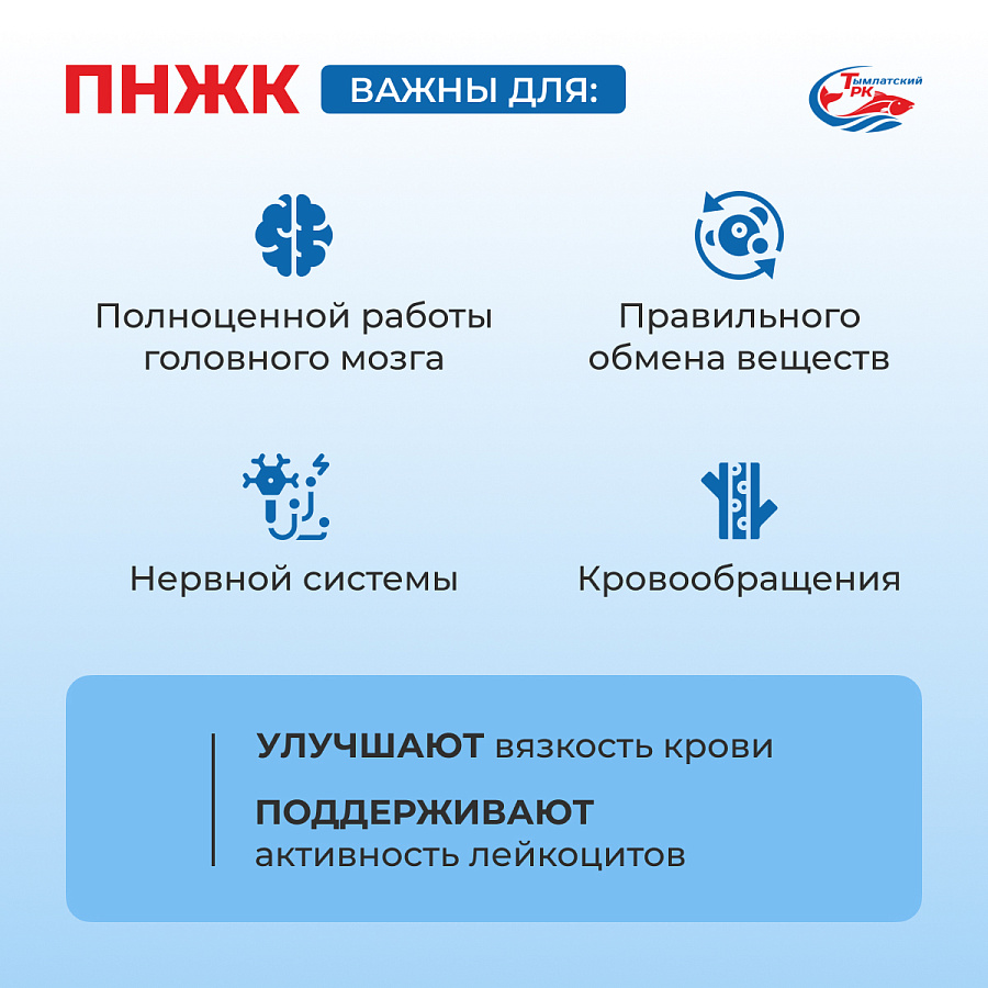 Salmonica омега 3 1000 мг, 160 шт в Москве | Цена капсул Тымлатского ...