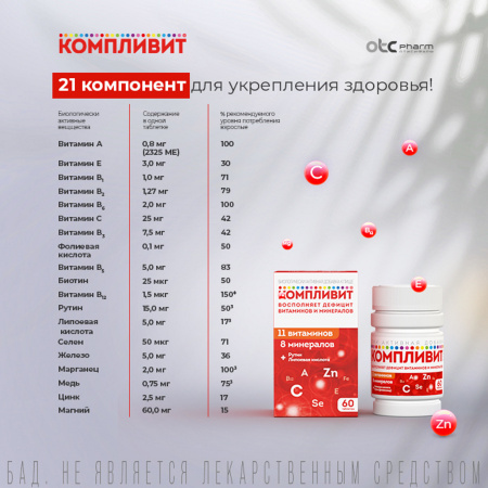 Компливит таблетки, покрытые пленочной оболочкой, 60 шт. купить по цене ...