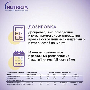 Фото Nutridrink