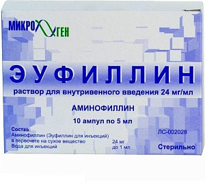 Фото Эуфиллин