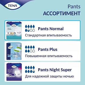 Фото Tena Pants Normal