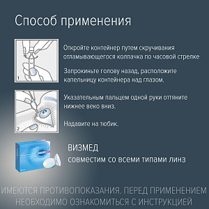 Фото Визмед