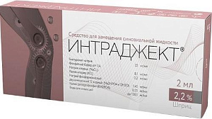 Фото Интраджект