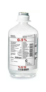 Фото Глюкоза