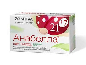 Фото Анабелла