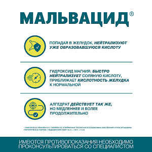 Фото Мальвацид