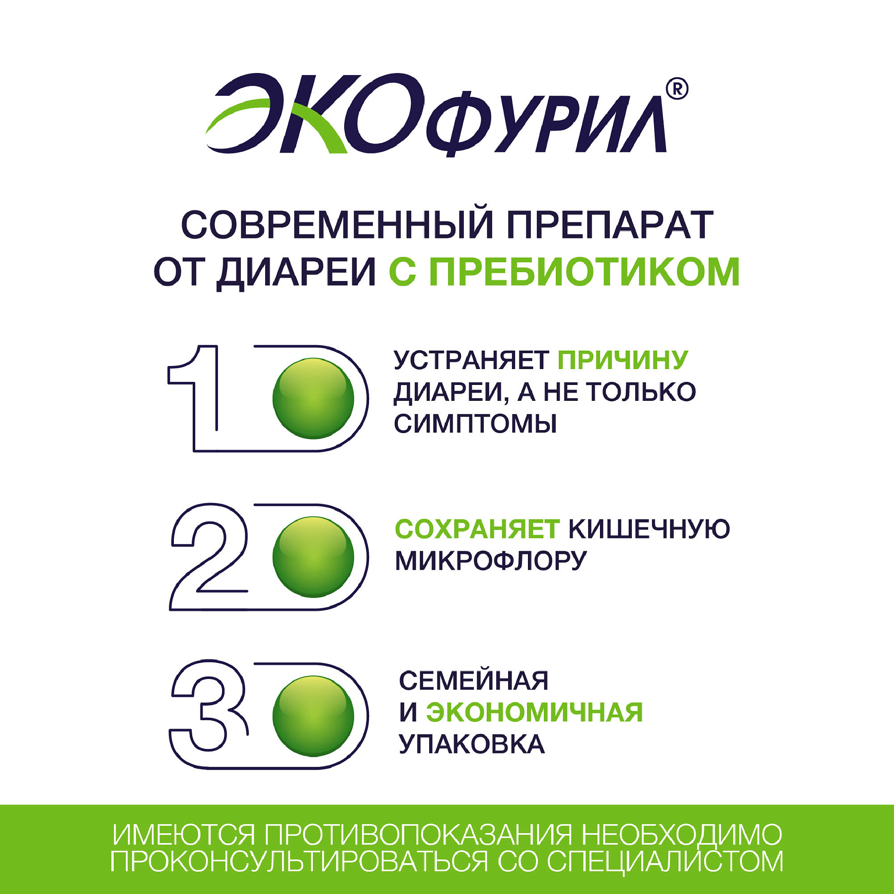 Упаковка препарата Экофурил, капсулы 200 мг, 30 шт.