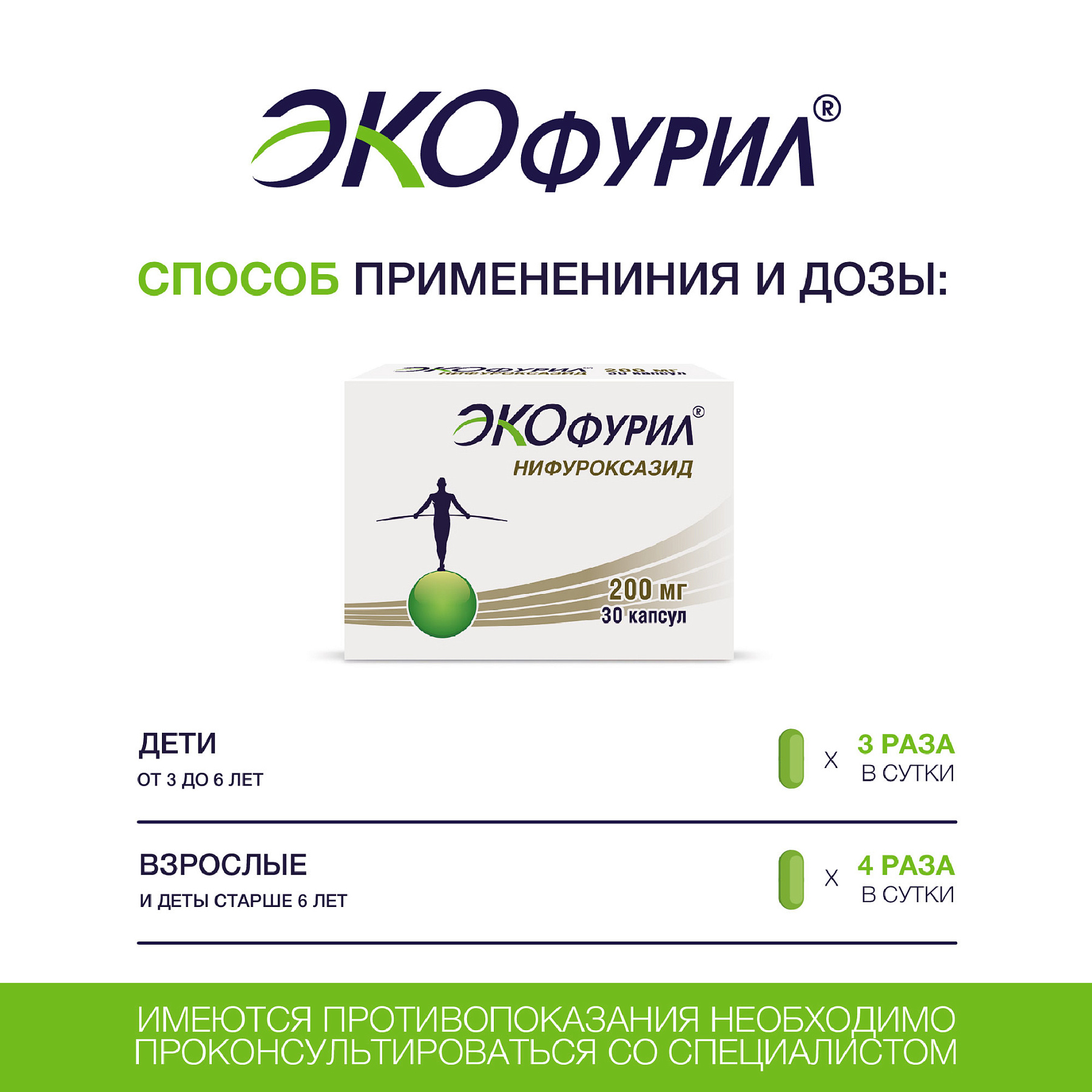 Упаковка препарата Экофурил, капсулы 200 мг, 30 шт.