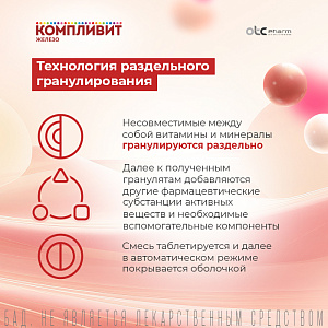 Фото Компливит Железо