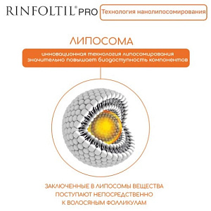 Фото Витамин B6