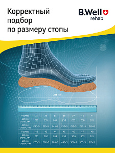 Фото Б. Велл