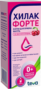 Фото Водные субстраты продуктов обмена веществ