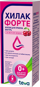 Фото Водные субстраты продуктов обмена веществ