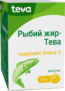 Фото Рыбий жир