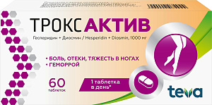 Фото Троксактив