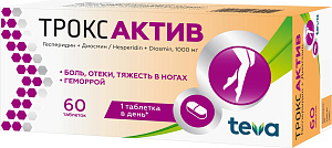 Фото Троксактив