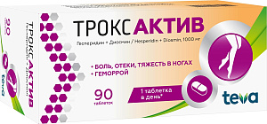 Фото Троксактив