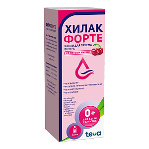 Фото Водные субстраты продуктов обмена веществ