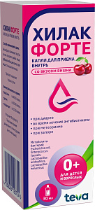 Фото Водные субстраты продуктов обмена веществ