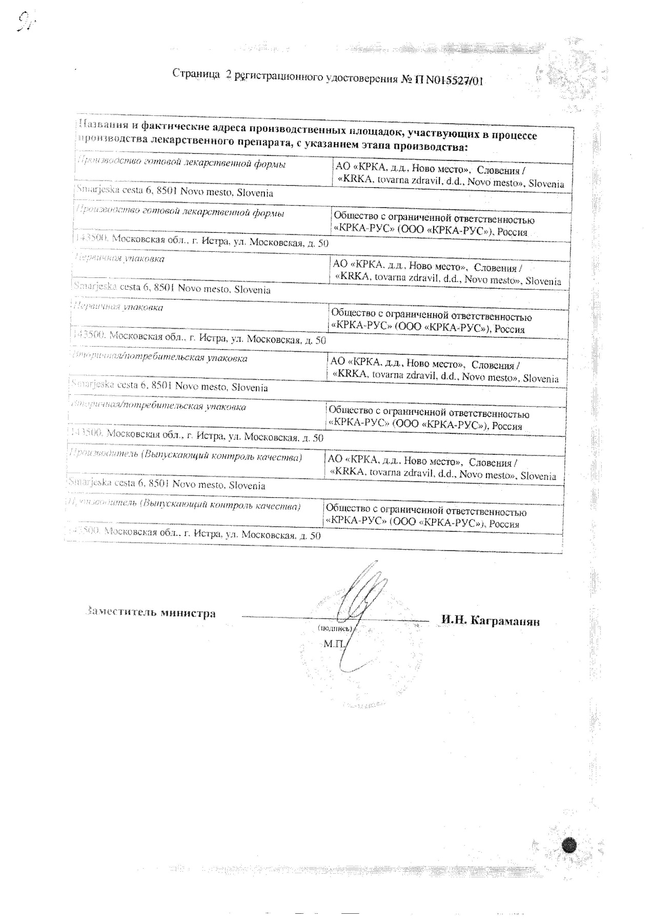 Сертификат на Билобил форте, капсулы 80 мг, 60 шт.