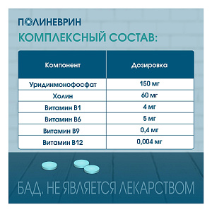 Фото Полиневрин