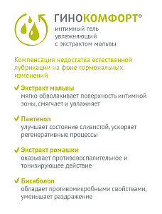 Фото Гинокомфорт