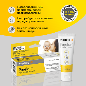 Фото Медела